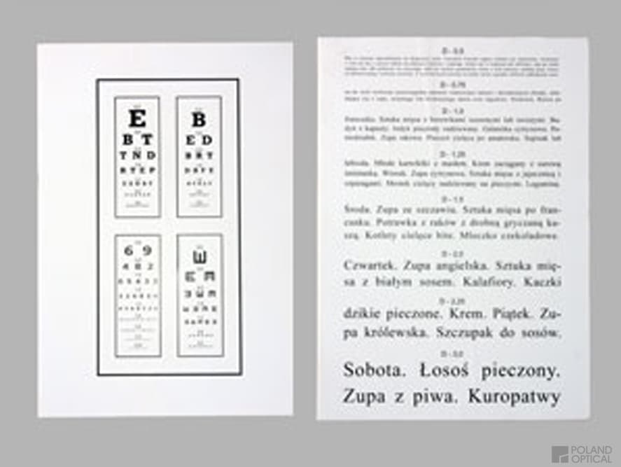 Tablica do bliży Snellena